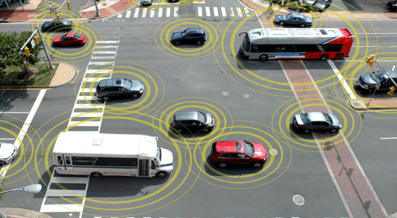 Smart Traffic Management System
